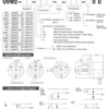 Encoder Nemicon OVW2-006-2MHC | 2000 Pulsos | Saída Push-Pull | 6mm - Imagem 2