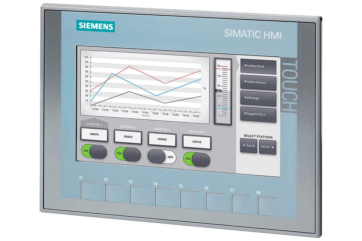 siemens-card-produto-5